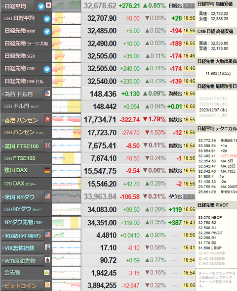 nikkei_0925