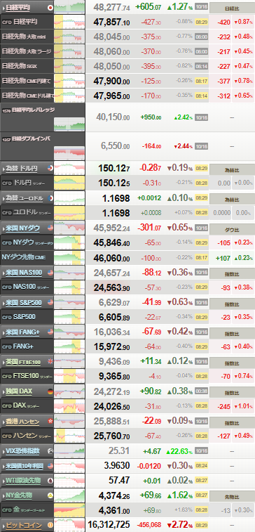 nikkei_1017