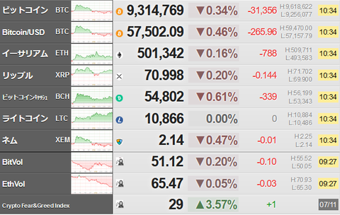 bitcoin_0711