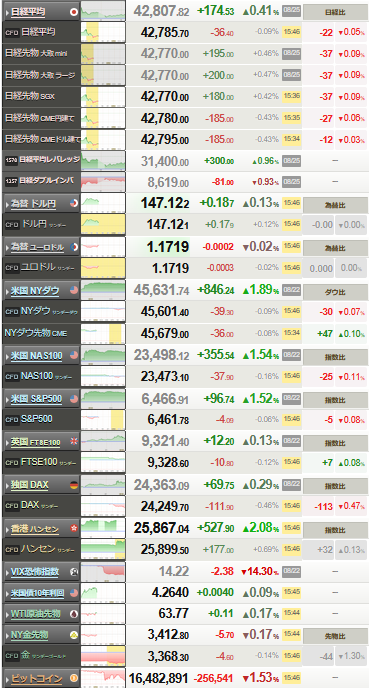 nikkei_0825
