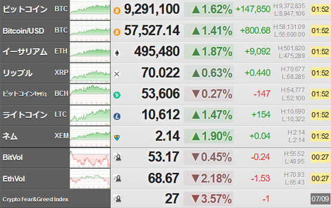 bitcoin_0710