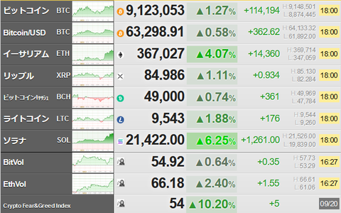 bitcoin_0920