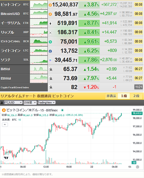 bitcoin_1122