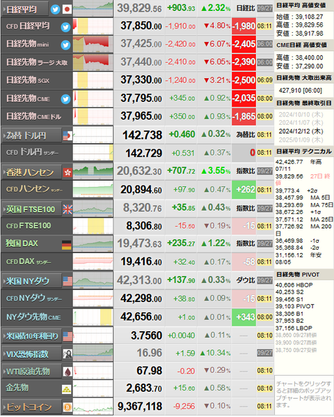 nikkei_0930