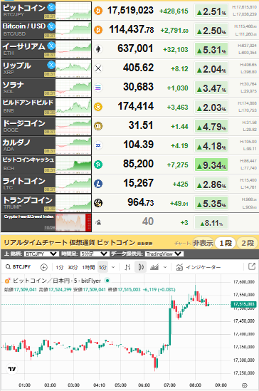 bitcoin_1027