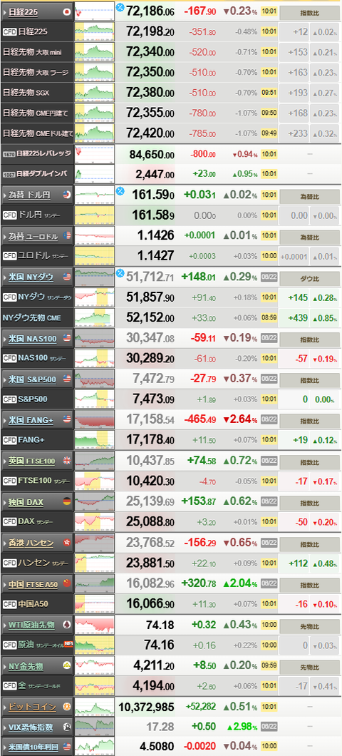nikkei_0623