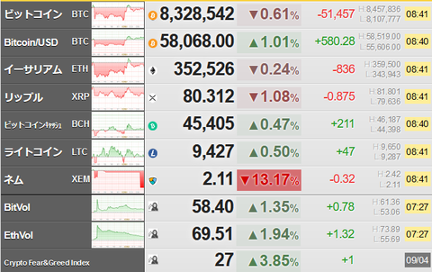 bitcoin_0905