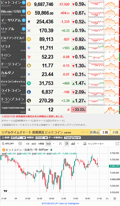 bitcoin_0629