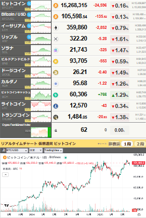 bitcoin_0609