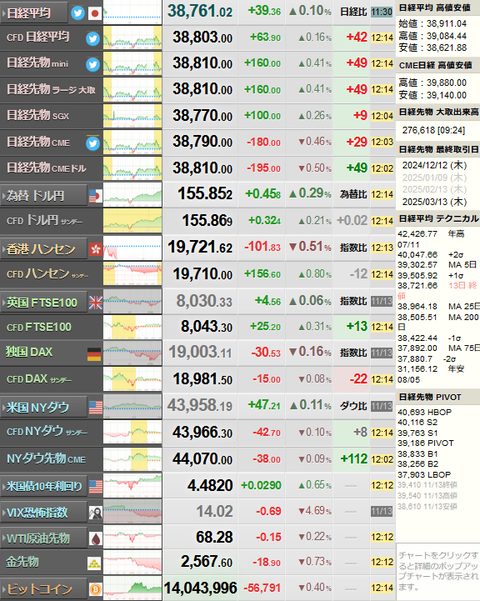 nikkei_1114
