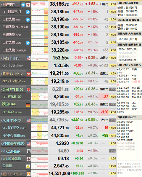 nikkei_1126