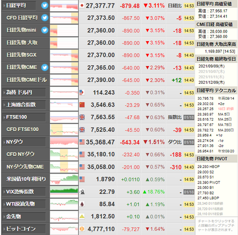 nikkei_0119