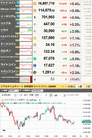 bitcoin_0824