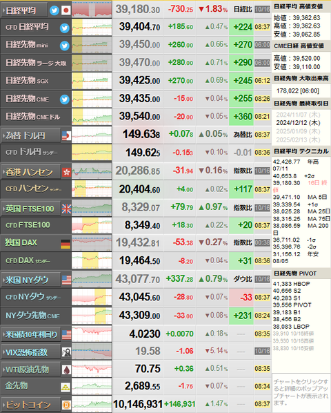 nikkei_1017