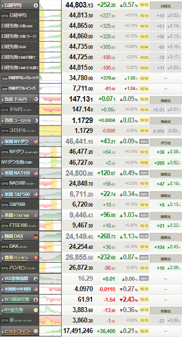 nikkei_1002
