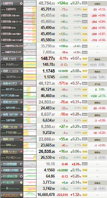 nikkei_0925