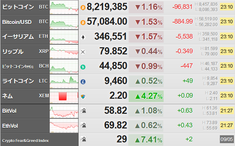 bitcoin_0905