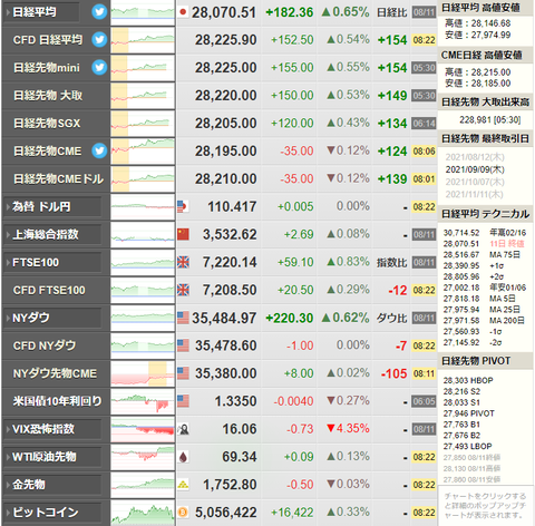 nikkei_0812