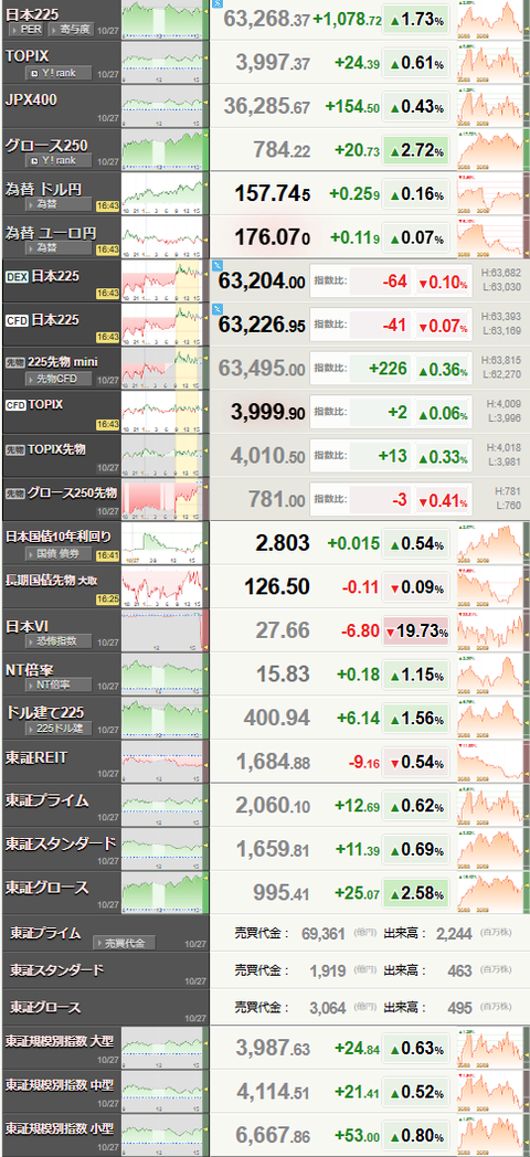 nikkei_1027