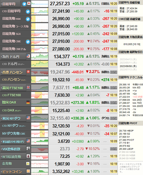 nikkei_0315