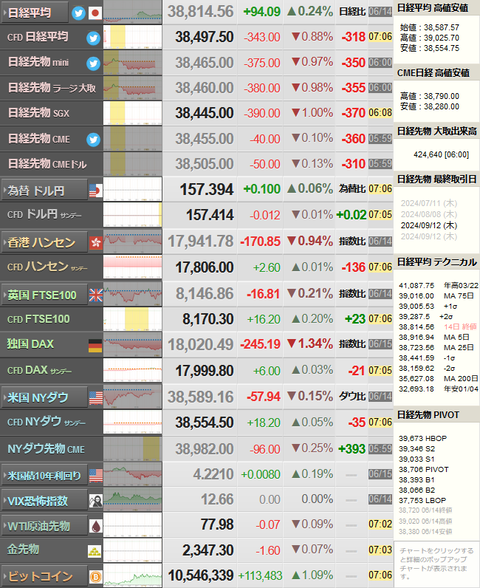 nikkei_0617