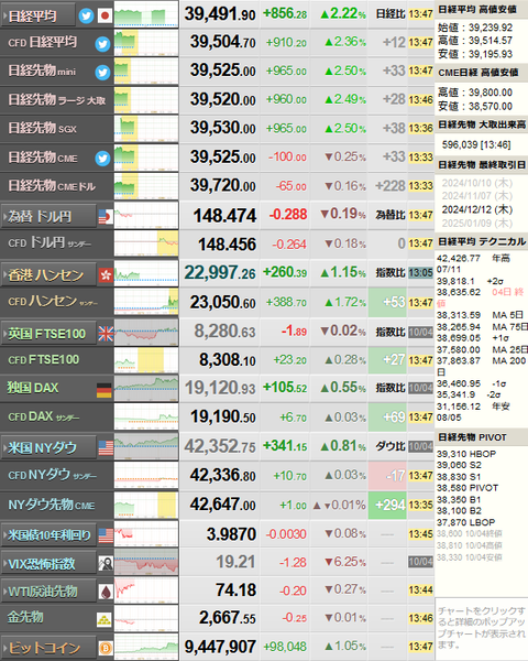 nikkei_1007