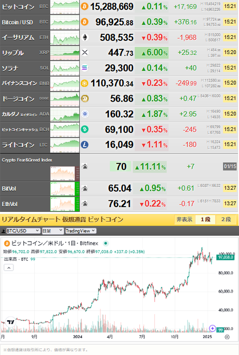 bitcoin_0115