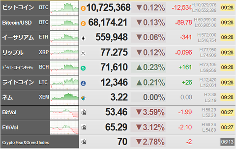 bitcoin_0613
