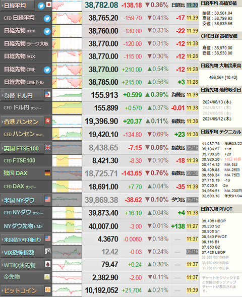nikkei_0517