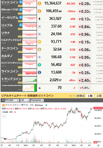 bitcoin_0521