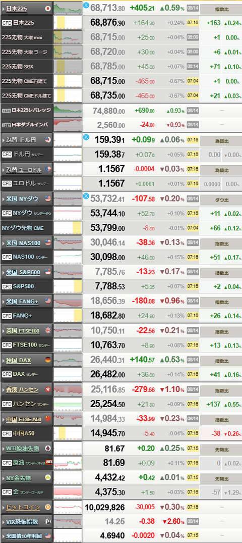 nikkei_0817