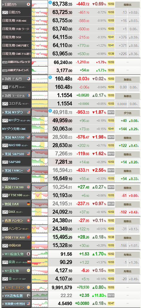 nikkei_0611
