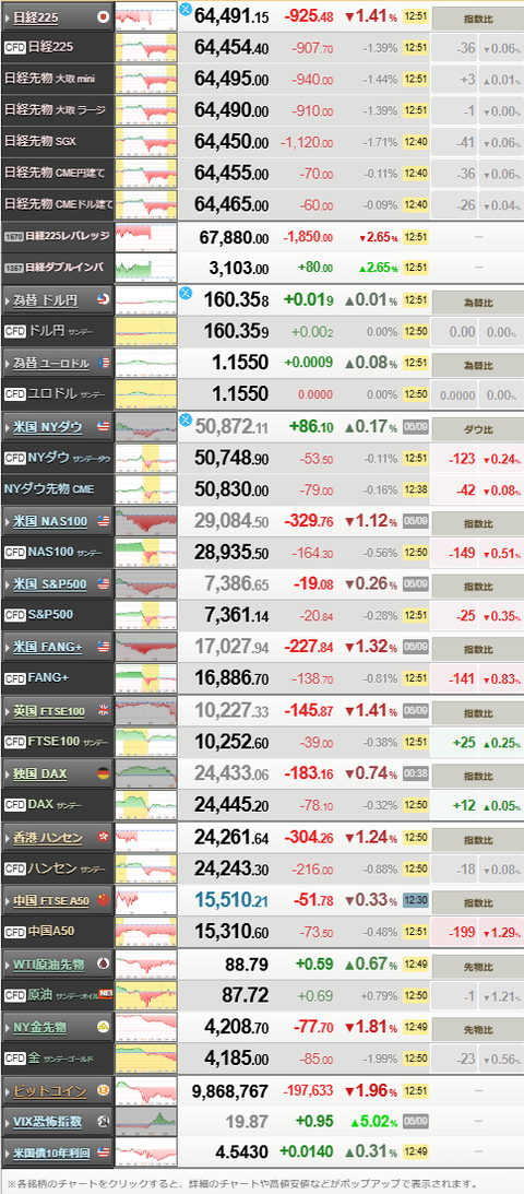 nikkei_0616