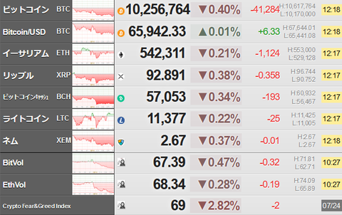 bitcoin_0724