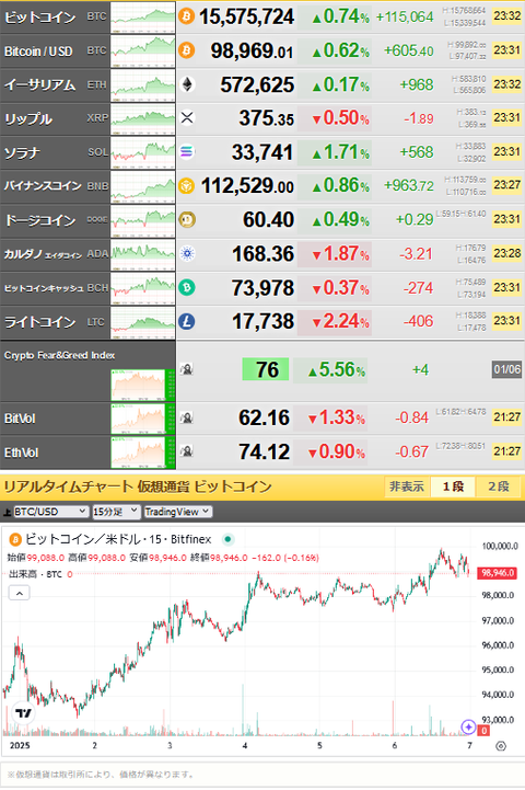 bitcoin_0106