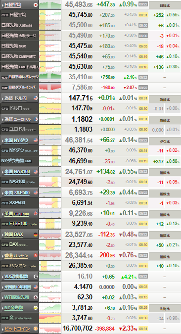 nikkei_0923