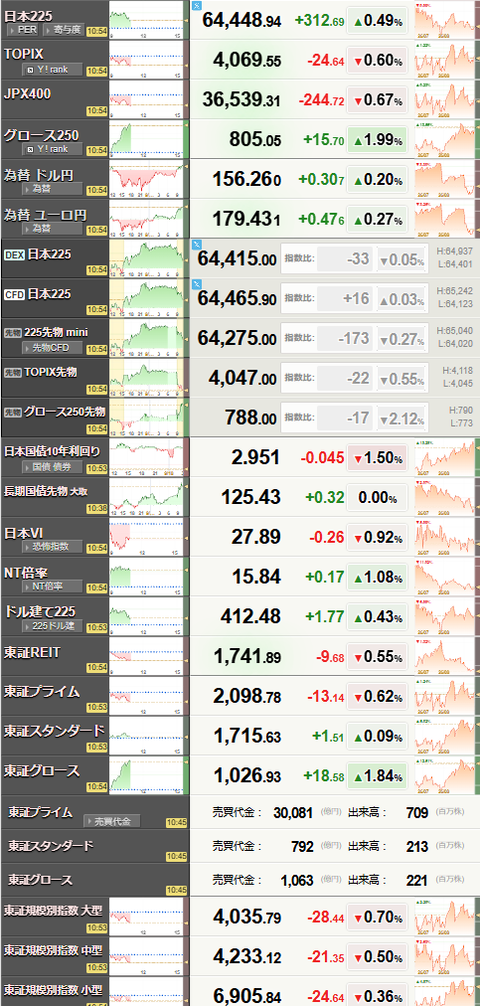 nikkei_0918
