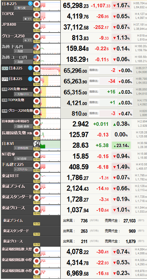nikkei_0831