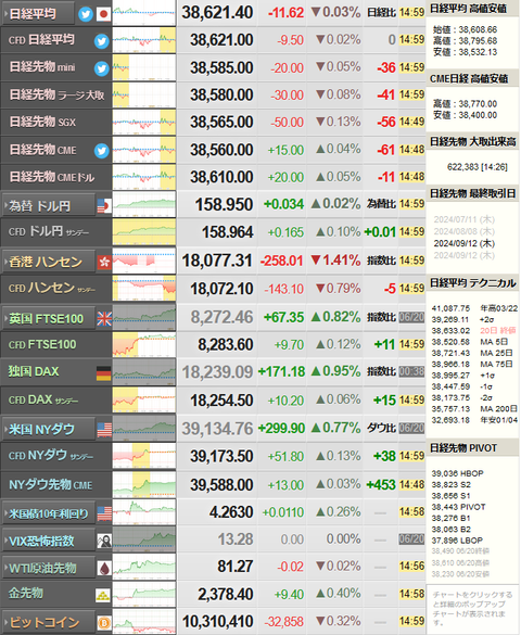 nikkei_0621