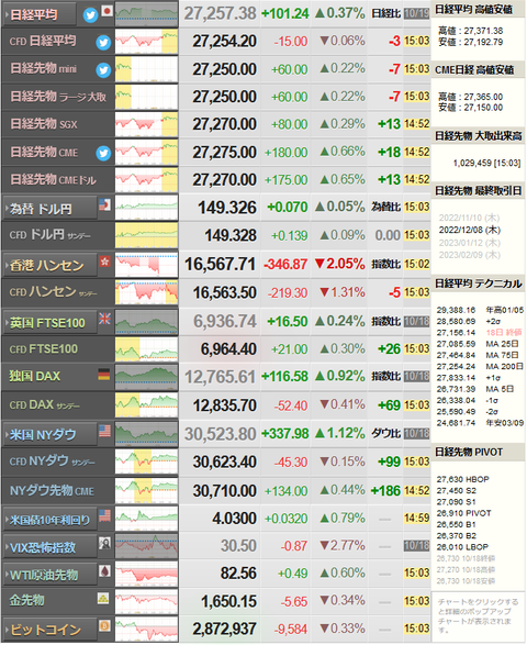 nikkei_1019