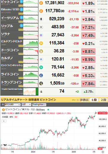 bitcoin_0723