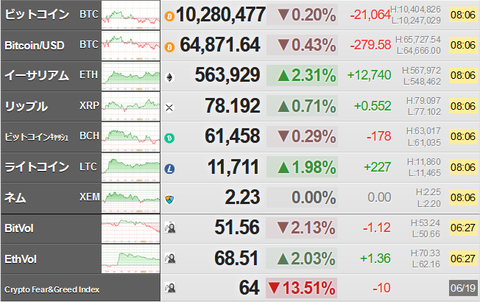 bitcoin_0620