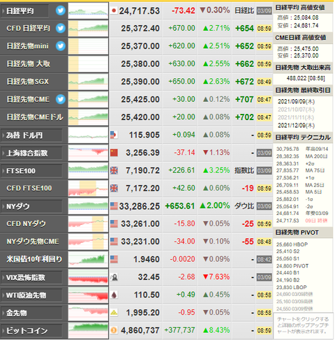 nikkei_0310