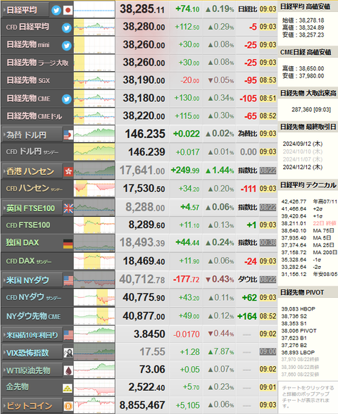 nikkei_0823