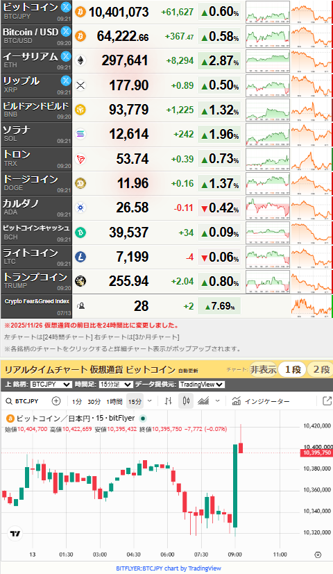bitcoin_0713