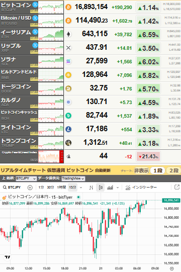 bitcoin_0821
