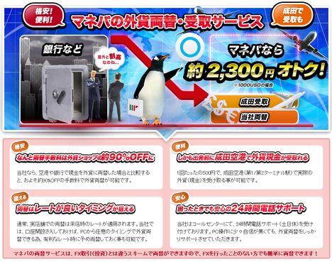 マネパ両替1