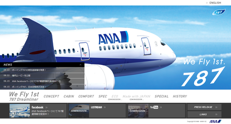 ANAB787