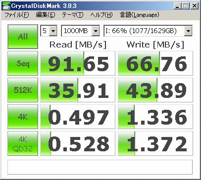 CrystalDiskMark USB3.0