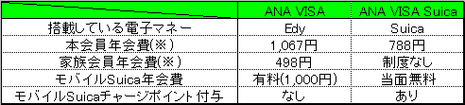 iim1